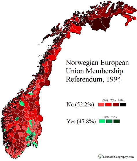 norway eu membership